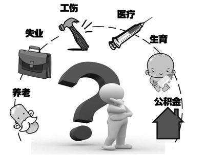 企業給員工繳社保最好的辦法是什么？ 第1張