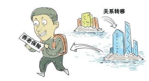 離職以后社保如何處理？ 第1張