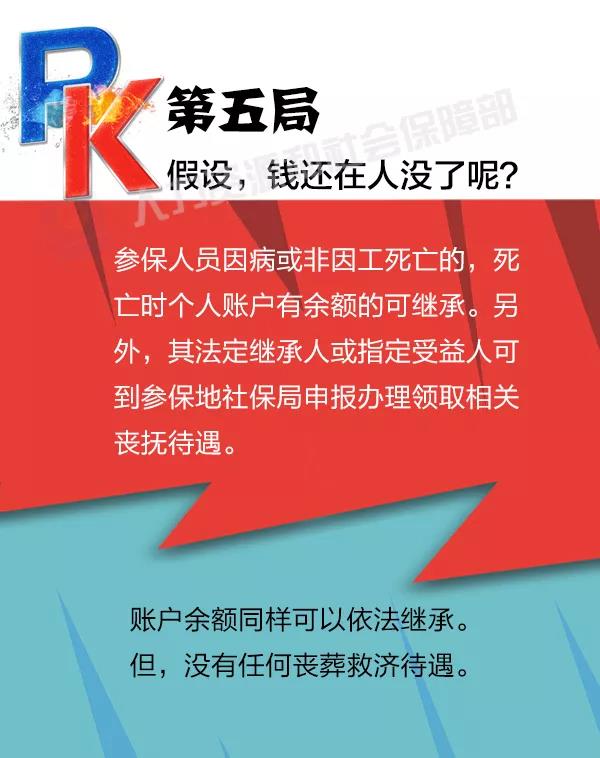 社保養(yǎng)老和儲蓄理財(cái)養(yǎng)老，誰更劃算？ 第6張