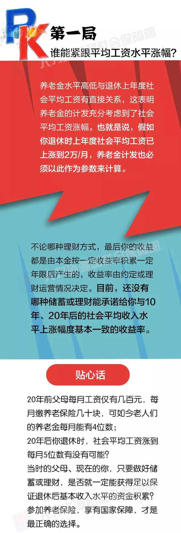 社保養(yǎng)老和儲蓄理財(cái)養(yǎng)老，誰更劃算？ 第2張