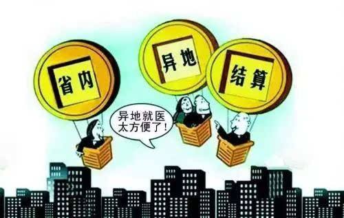 個人自費異地交社保 第1張 個人自費異地交社保 第1張