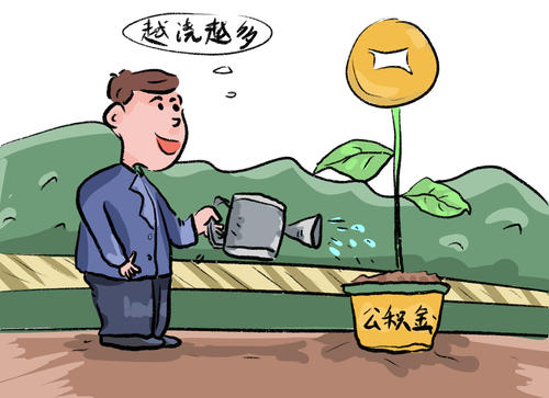 成都人事外包公司的繳費標準是多少？ 第1張