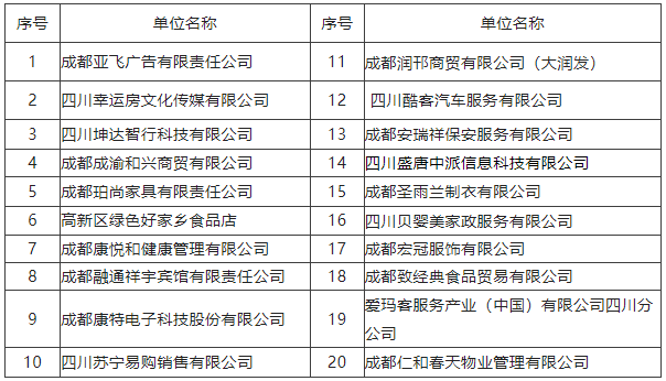 明早10點！上小武求賢，直播帶你找工作！ 第2張
